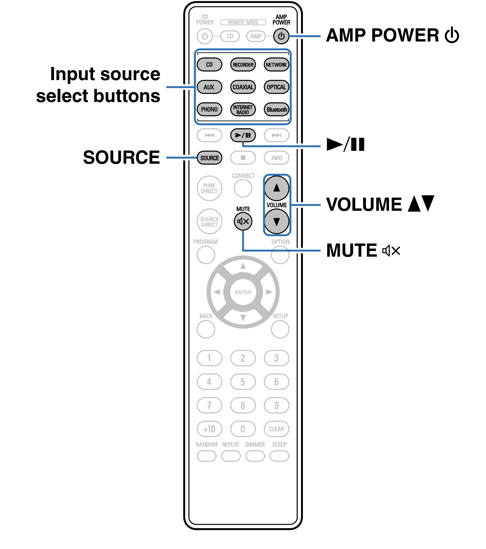 Ope Basic RC1246